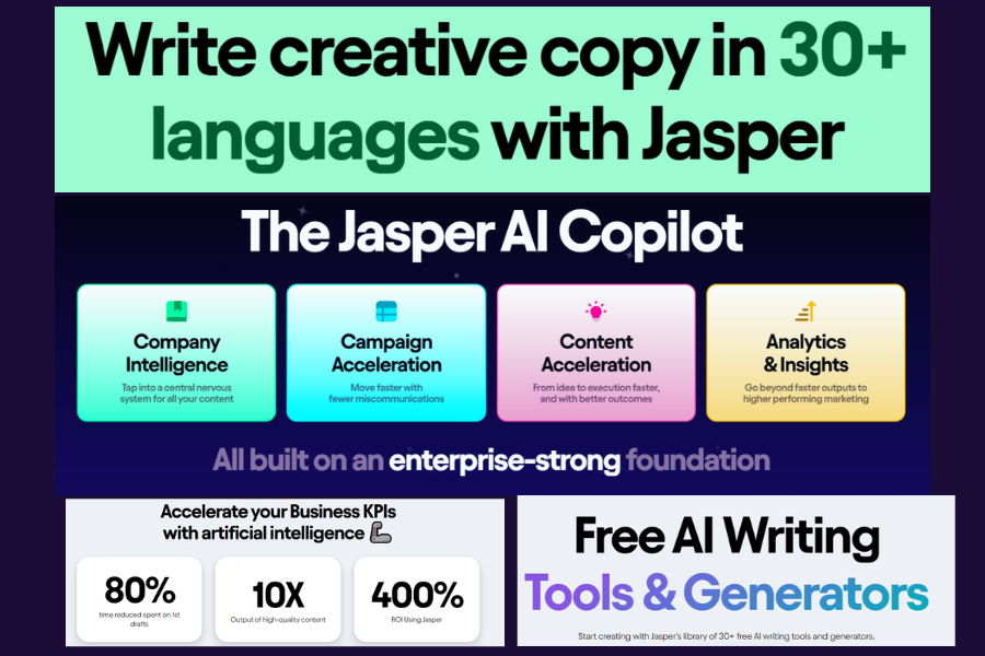 Jasper AI Writing Tool