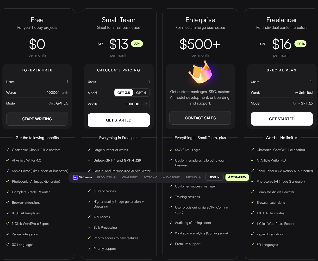 Writesonic AI Writng Tool Pricing