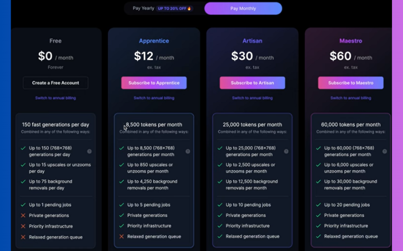 Leonardo AI Image Generator pricing and plans