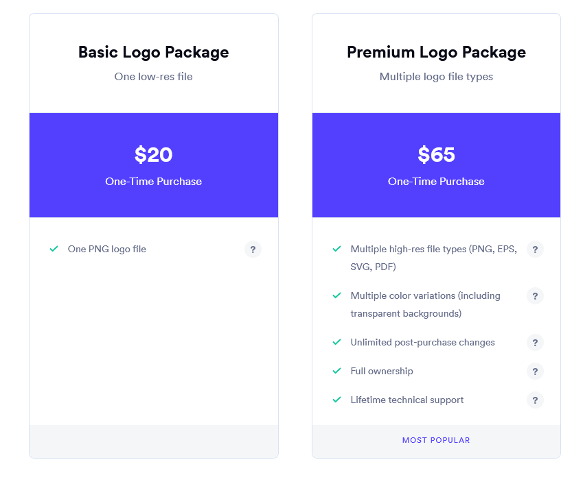 Looka AI Logo Package Pricing