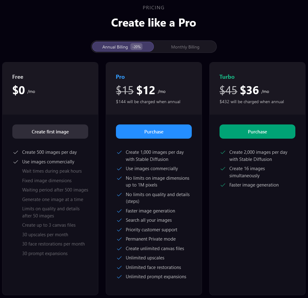 Annual Pricing Plan - Playground AI