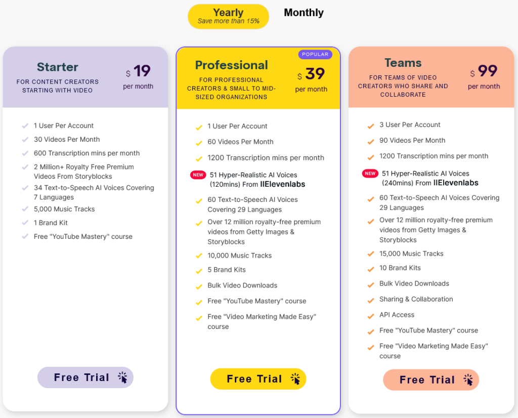 Pictory AI Pricing