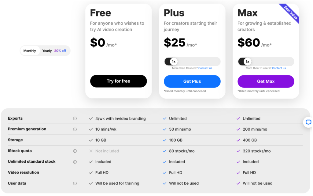 Invideo AI Monthly Pricing